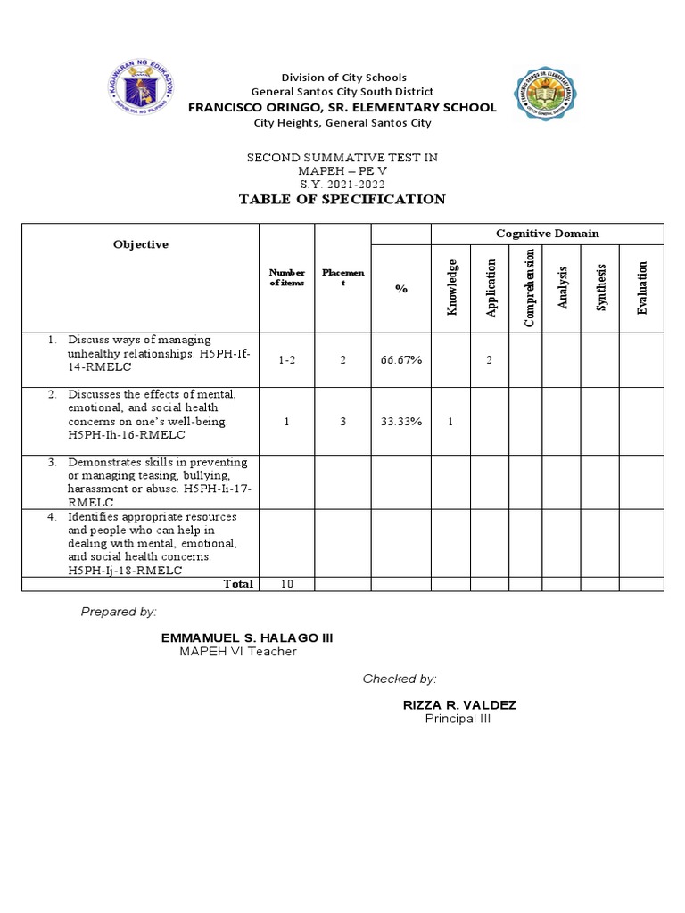 Grade 5 Mapeh Pe 1st Quarter ST 2 | PDF