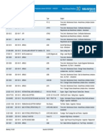 Easa Biweekly 19-2021