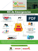 Kit de Emergencias