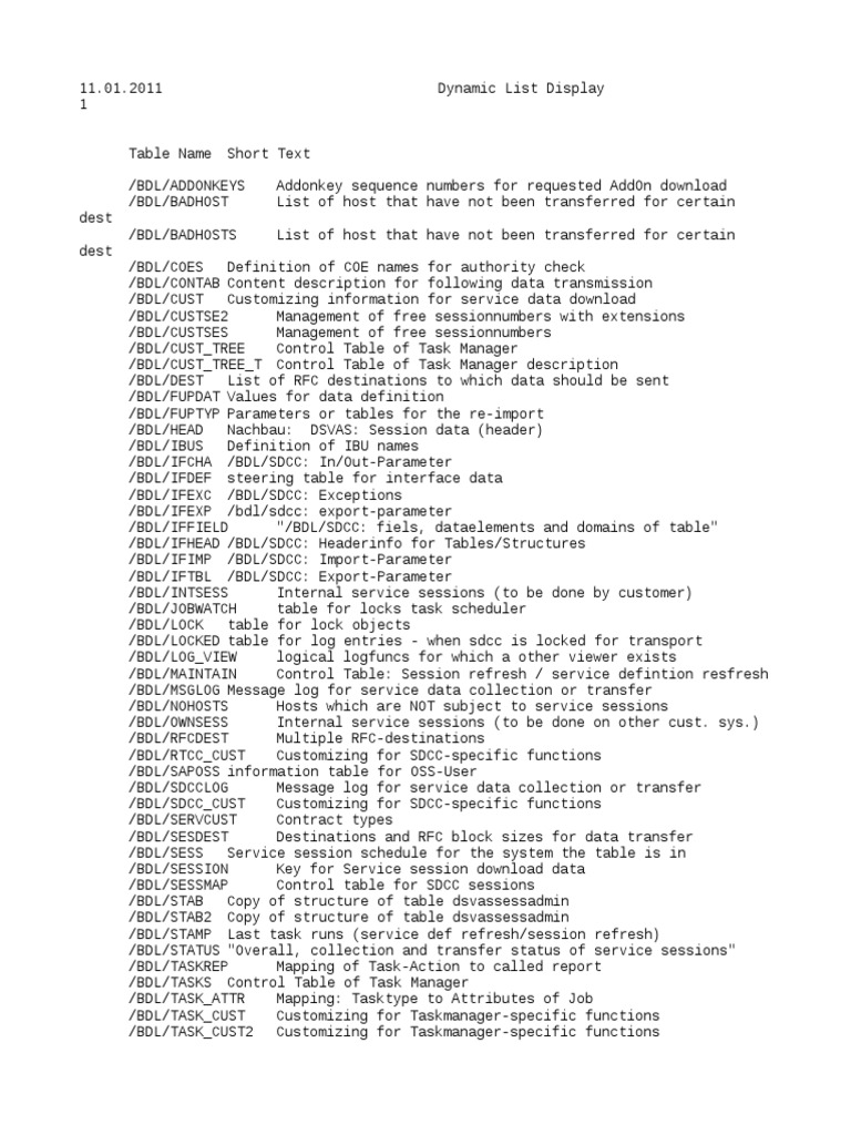 Abap Tables | PDF | Statistics | Warehouse