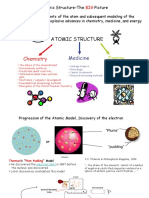 Atomic Structure: Chemistry