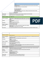 strategies worksheet