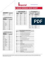 Cap Screw Head Wrench Size Chart: Phone: 1-800-558-2808 Fax: 1-800-553-8769