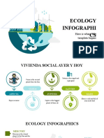 Ecology Infographics by Slidesgo