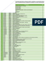 14102021-LISTADO DE IPRESS SIN REPORTE DE ACUERDO A LA RS 092