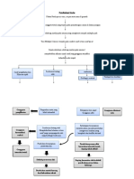 Patofisiologi MS