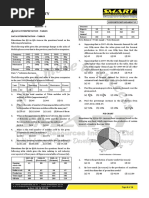 Reasoning Ability: Groundnut 120º Sunflower 75º