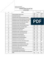 Senarai Nama Pelajar 2021 1 Al Asy'Ari