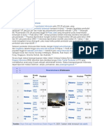 Demografi Indonesia