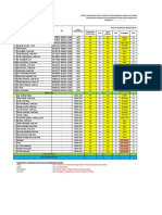 Format Pengajuan Insentif Covid-19 Ta 2021 (Kepbup)