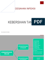 1.kebersihan Tangan