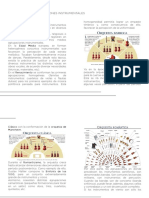 Agrupaciones Instrumentales