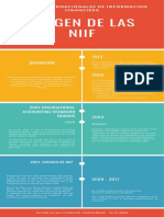 Infografía de Línea de Tiempo Profesional Colorida