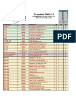 TM80 V1.3 Recommended Spare Parts List