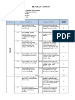 Program Tahunan Matematika Xi 2021