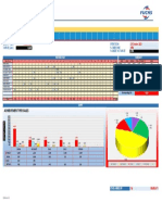 Fuchs Monitoring - Pcmo - Fleet - Industrial Per TGL 21.10.21