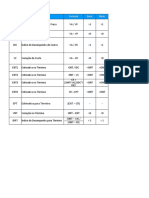 Formulas Do Valor Agregado Explicacoes e Calculo v5