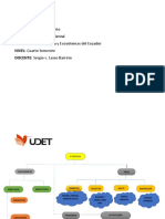 Deber de Ecosistema