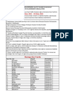 2021 Barinma 4 Liste PDF 132787559113311413