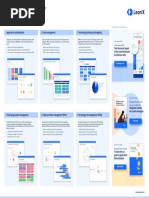 LeanIX Poster 6 Ways To Save IT Costs