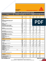 Lista Precios Sika 202109