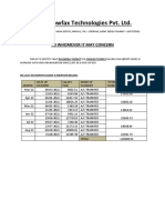 Shadowfax Technologies Pvt. LTD.: To Whomever It May Concern