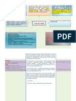 LISTA DE COTEJO (SISTEMATIZADO)