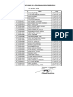 Daftar Nama DPA dan Mahasiswa Bimbingan