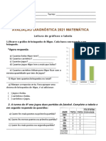 Graficos Leitura