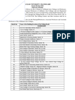 Panjab University Chandigarh: Senate Election-2016 Final List of Booths