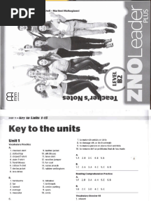 ZNO Leader B2 Keys - 1634804539