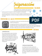 Infografia Refrigeracion