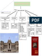 Mapa de La Ley Organica Del Poder Judicial