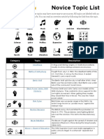 Topic Novicelist