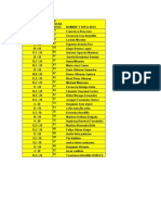 Puntuación Formulario 1 Ciencias Ciudadania