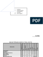 Bestaendigketstabelle-PTFE Und Kompounds