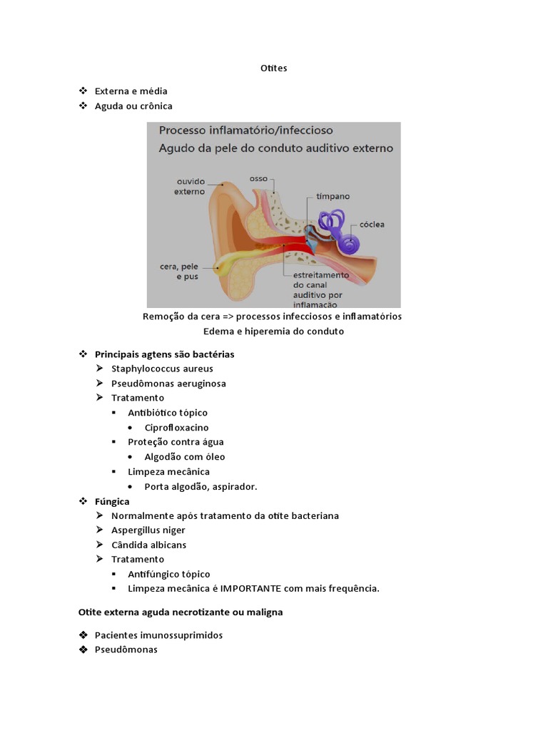 Medcel Otites | PDF | Especialidades médicas | Doenças e distúrbios