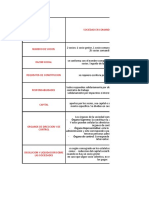 Info Comandita Simple - Guia 4