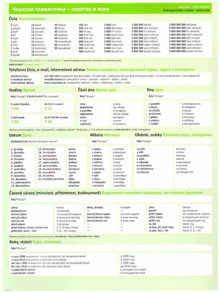 Ceska Gramatika V Kostce Ruska Verz | PDF
