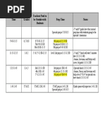 Day of Awesomeness Schedule 21-22 (Part 2)