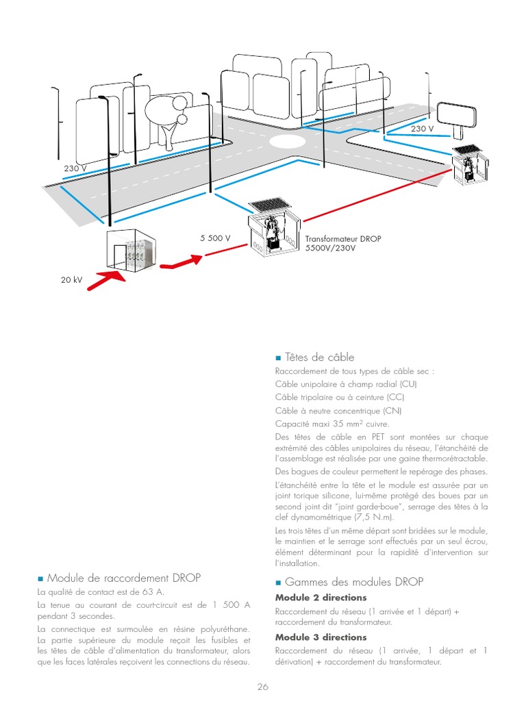 Catalogue Module Drop | PDF | Transformateur électrique | Biens ...