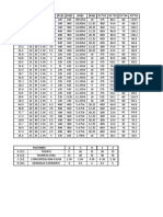 Data en Excel