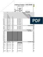 Master Windows 7 Compliance Analysis - CIS & USGCB