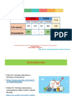 Sesión 03 Ventajas Absolutas y Comparativas