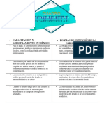 Cuadro Comparativo Regimenes