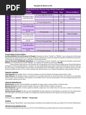 Uo-Uo No Mi - Modelo Seiryu, PDF, Relâmpago