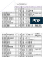 Jadwal Perkuliahan Semester Ganjil 2021-2022 - Sendratasik