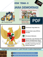 Overview Tema Suara Demokrasi