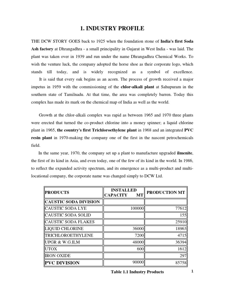 Chlorine thesis 05 image