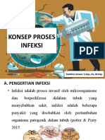 Proses Infeksi